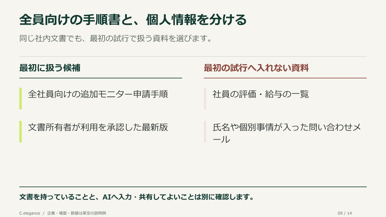 全員向けの手順書と、個人情報を分ける。同じ社内文書でも、最初の試行で扱う資料を選びます。