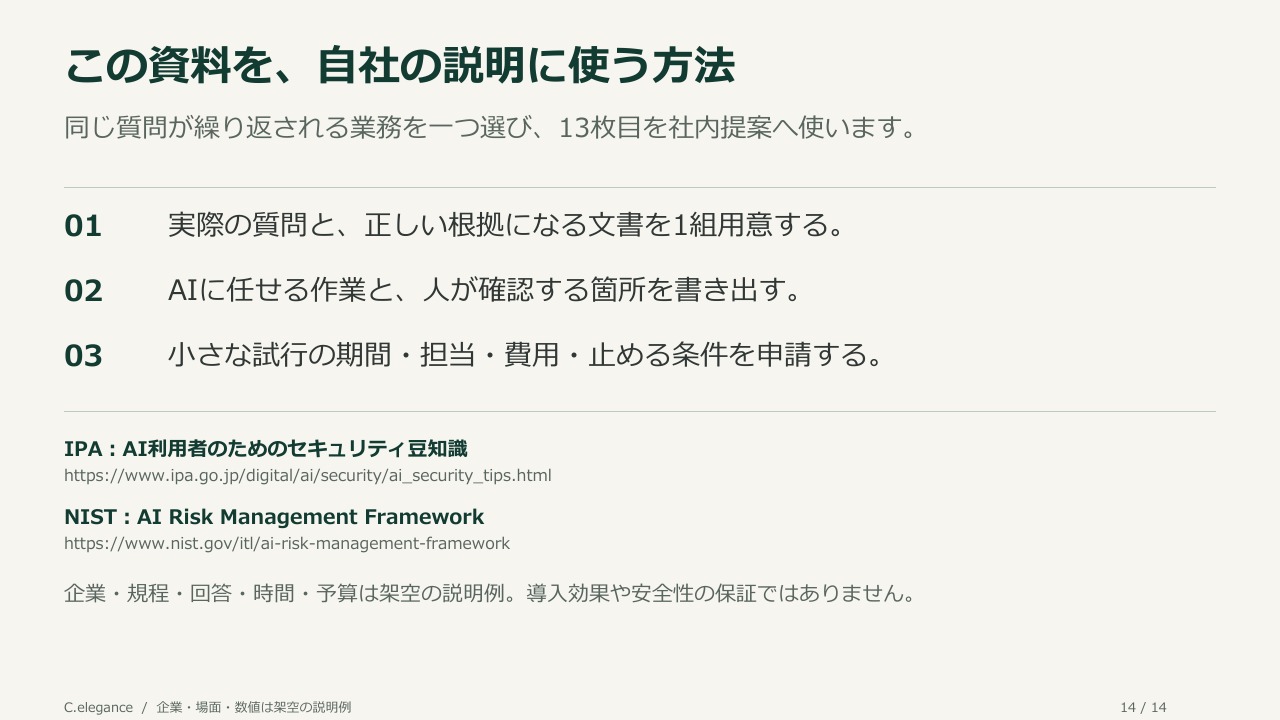 この資料を、自社の説明に使う方法。同じ質問が繰り返される業務を一つ選び、13枚目を社内提案へ使います。