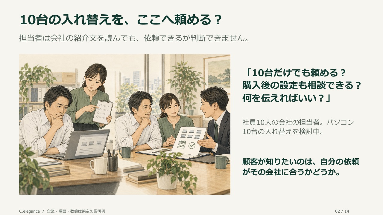 10台の入れ替えを、ここへ頼める?。担当者は会社の紹介文を読んでも、依頼できるか判断できません。