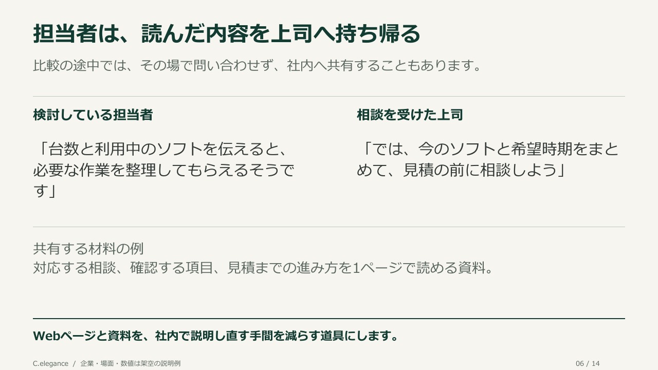 担当者は、読んだ内容を上司へ持ち帰る。比較の途中では、その場で問い合わせず、社内へ共有することもあります。