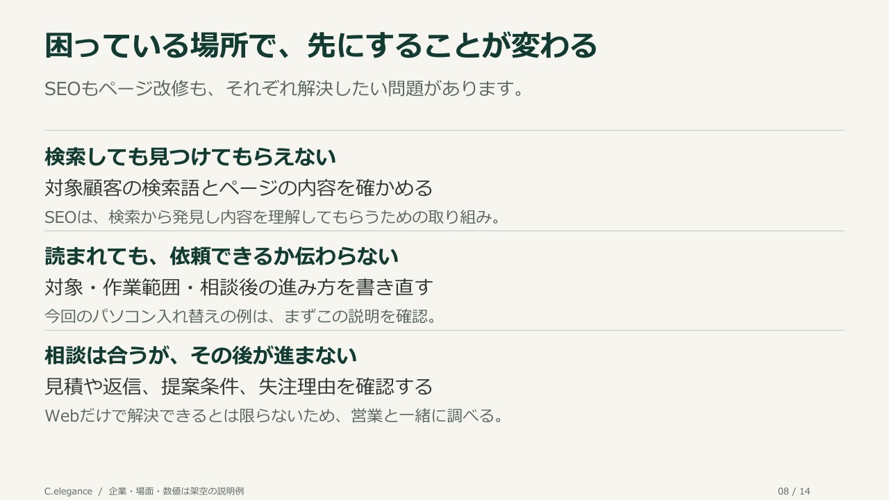 困っている場所で、先にすることが変わる。SEOもページ改修も、それぞれ解決したい問題があります。